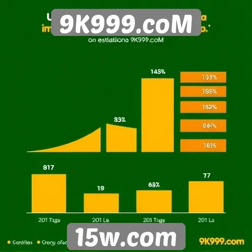 Estatísticas de usuários ativos na plataforma